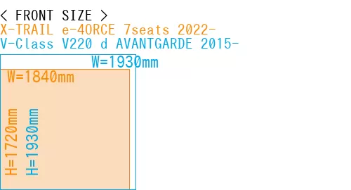 #X-TRAIL e-4ORCE 7seats 2022- + V-Class V220 d AVANTGARDE 2015-